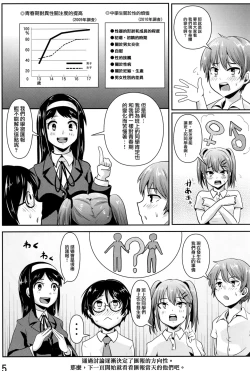 Page 7 of Hokentaiiku Gakushuu Note